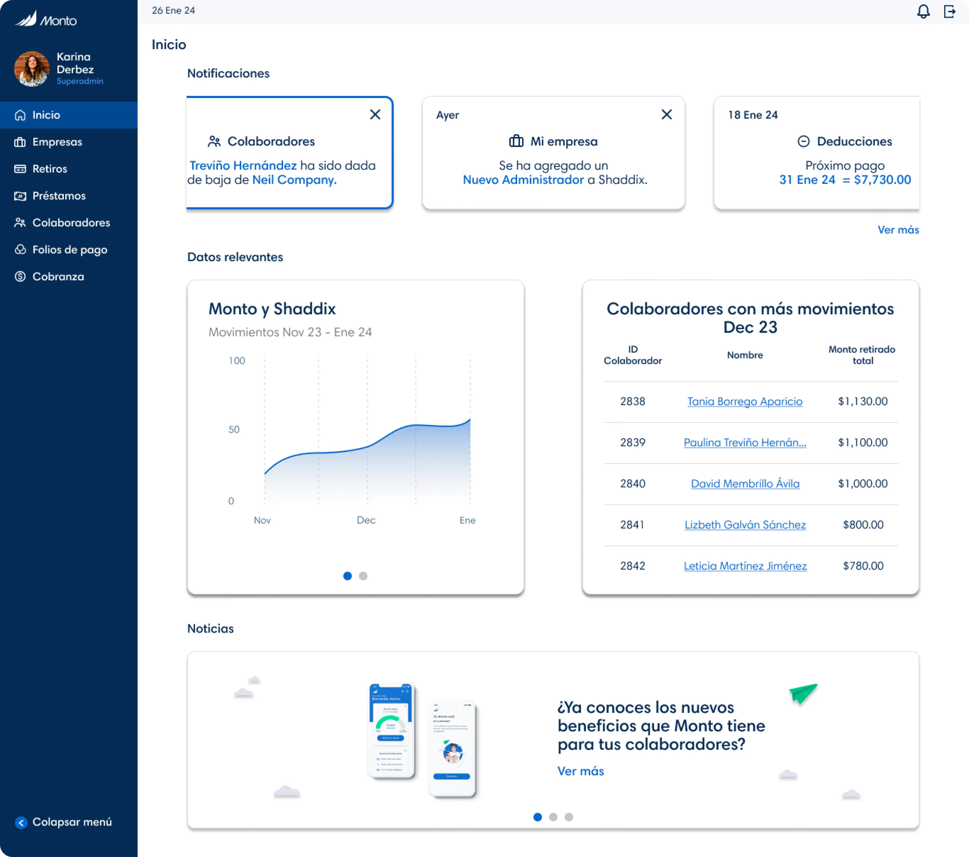 Inicio Dashboard
