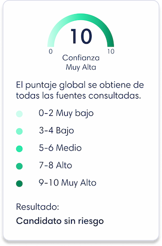 Reportes de Consulta